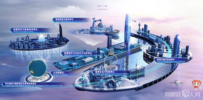 世界智能大会云上智能科技展。截图 世界智能大会云上智能科技展。截图