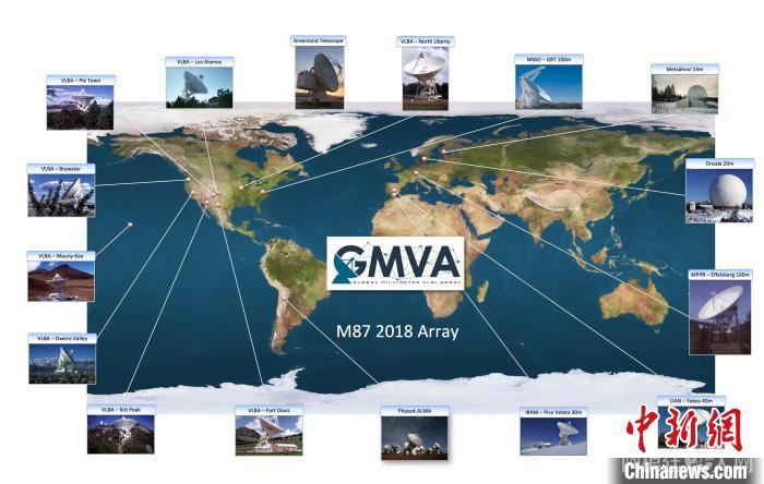 本次M87黑洞联合观测的16台望远镜台站分布图。　中科院上海天文台 供图