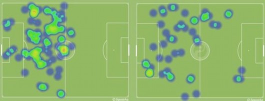 巴萨1-3不敌皇马，首次出场的苏牙踢右路，梅西霸占中路表现不佳