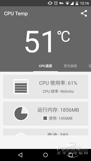 手机CPU温度监控 查看手机CPU温度