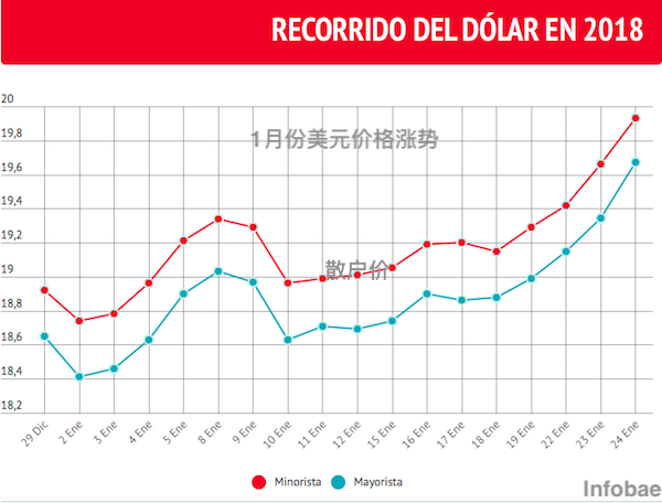 1516857315105377.png 屏幕快照 2018-01-25 上午2.11.15.png