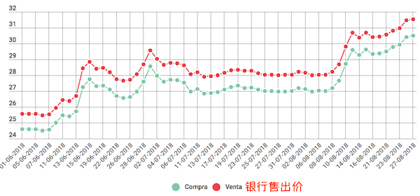 1535449768181336.png 屏幕快照 2018-08-28 上午6.47.21.png