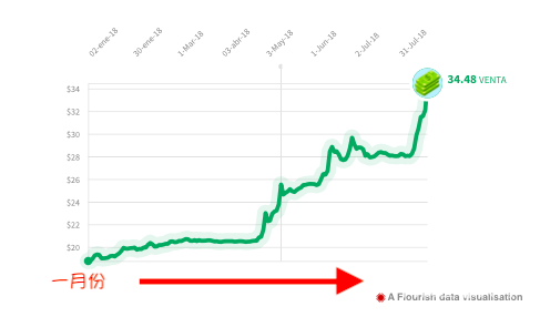 屏幕快照 2018-08-30 上午12.22.48.png