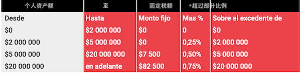 屏幕快照 2018-12-06 上午1.23.06.png