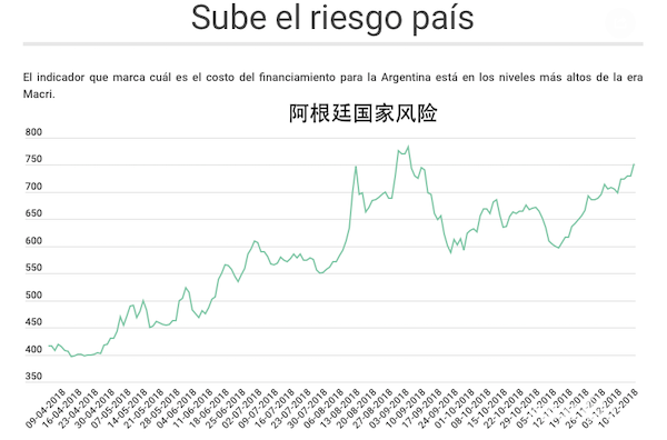 1544520499860598.png 屏幕快照 2018-12-11 上午6.15.53.png