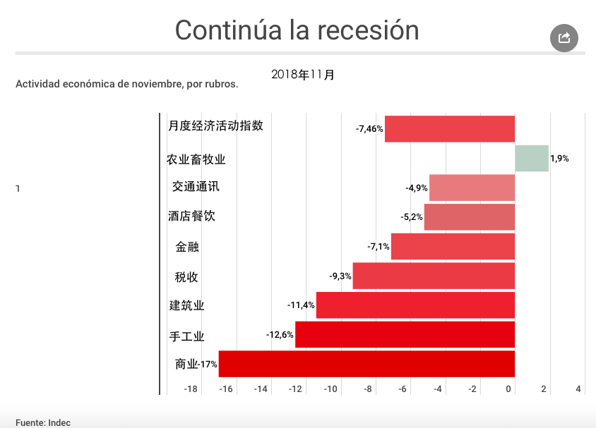屏幕快照 2019-01-25 上午2.36.01.png