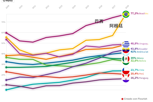 0796025062.png 屏幕快照 2019-02-07 上午6.06.12.png