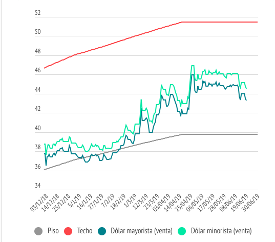 屏幕快照 2019-06-20 上午5.26.26.png