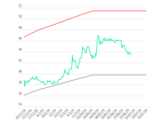 屏幕快照 2019-07-03 上午4.27.23.png