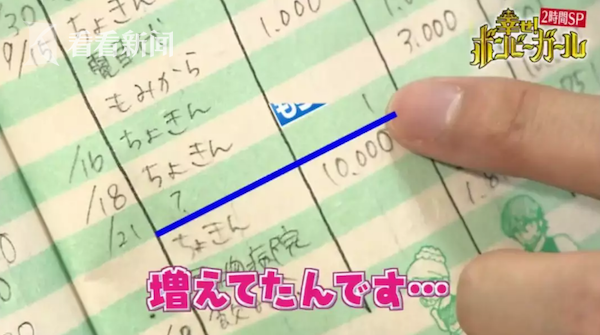 超励志!日本最省女孩省钱15年买下3套千万豪宅
