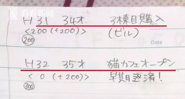 超励志!日本最省女孩省钱15年买下3套千万豪宅