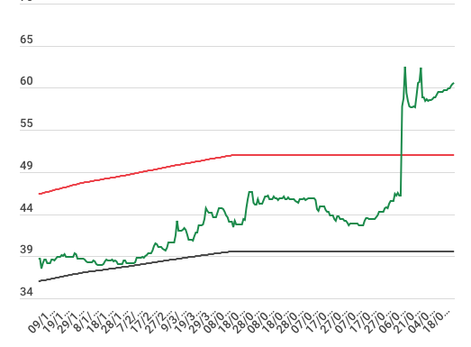0358961067.png 屏幕快照 2019-10-03 上午4.37.46.png