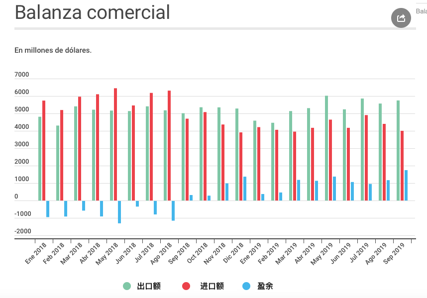 屏幕快照 2019-10-23 上午4.37.14.png