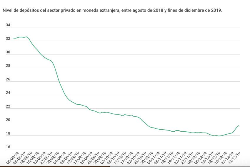 屏幕快照 2020-01-06 上午1.27.46