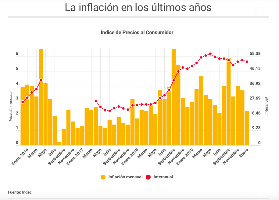 屏幕快照 2020-02-14 上午1.21.15