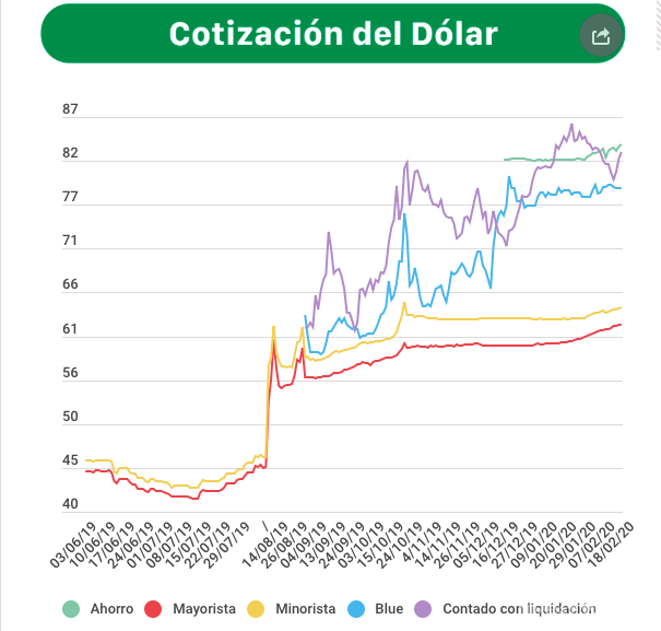 屏幕快照 2020-03-03 上午5.41.59