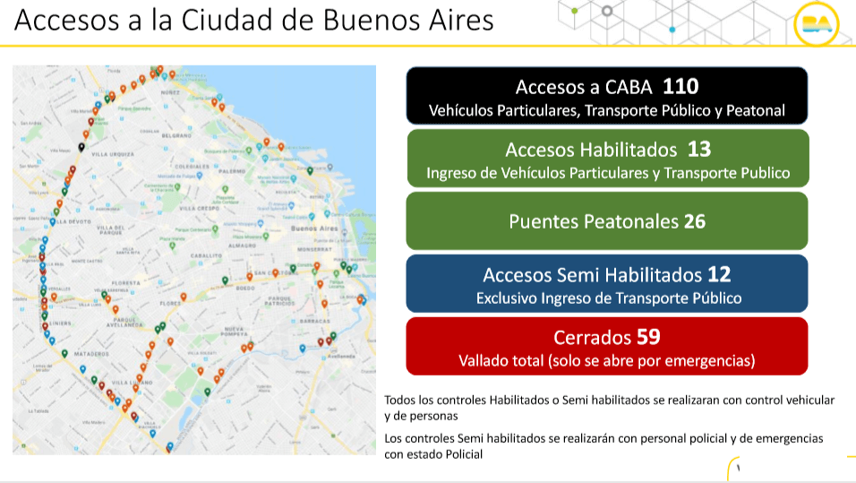 5e7a0e015737d_Circulación.PNG