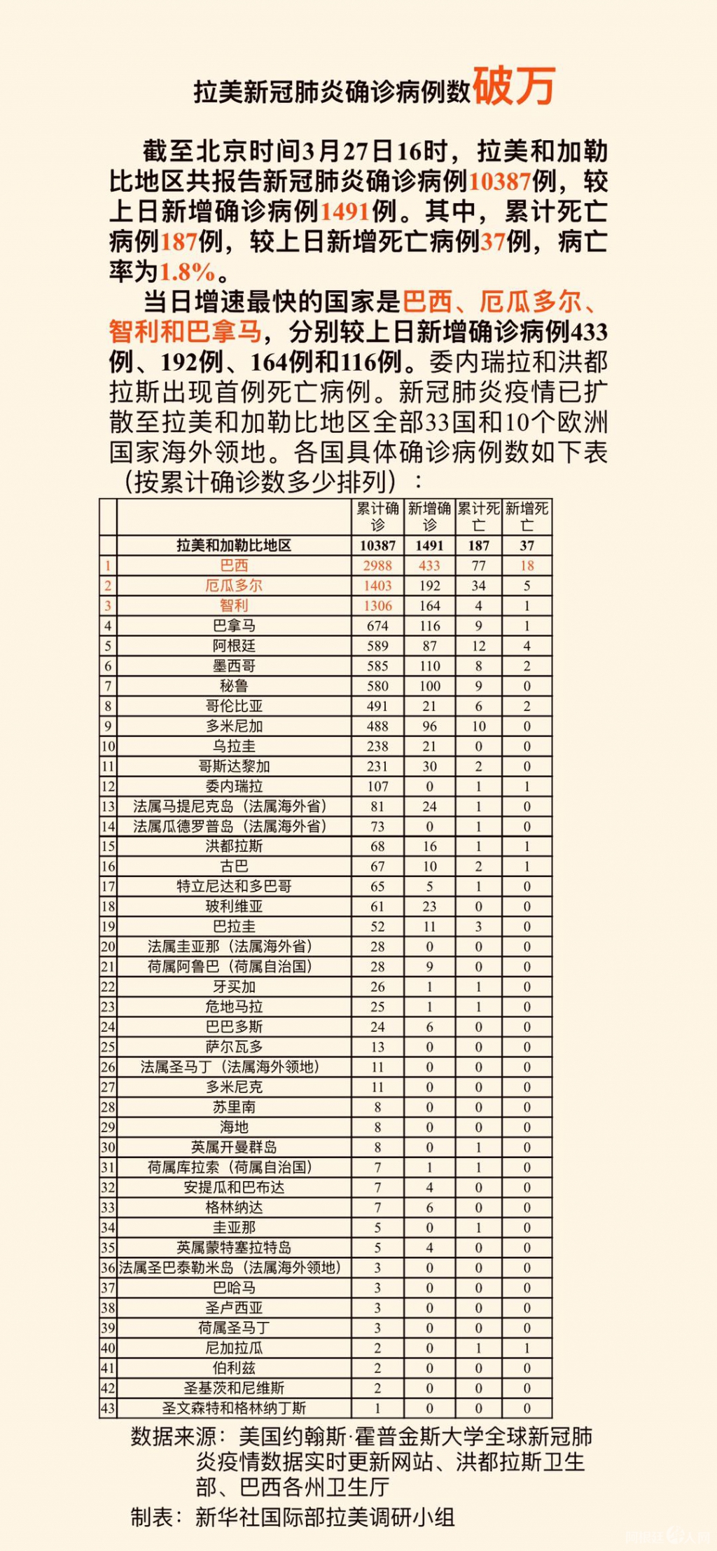 微信图片_20200327110203