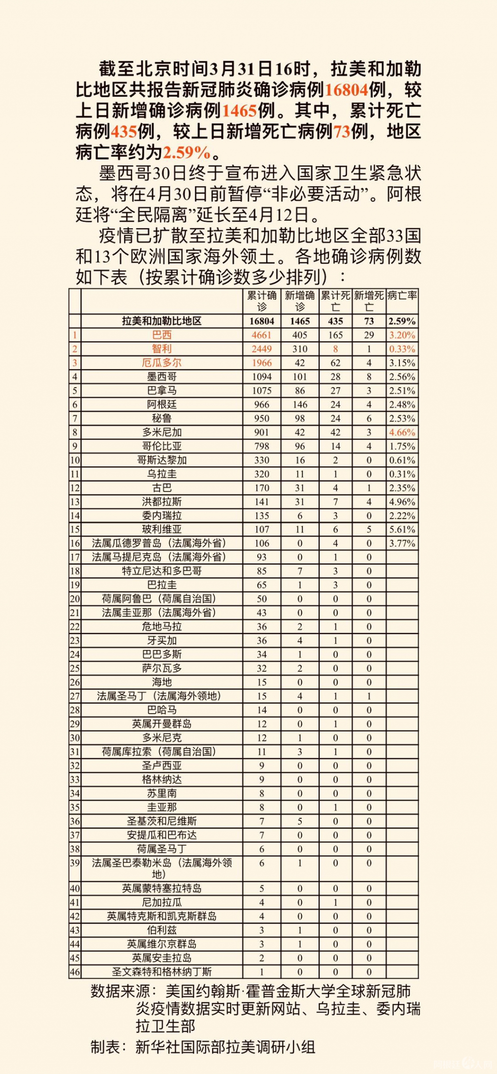 微信图片_20200331180851