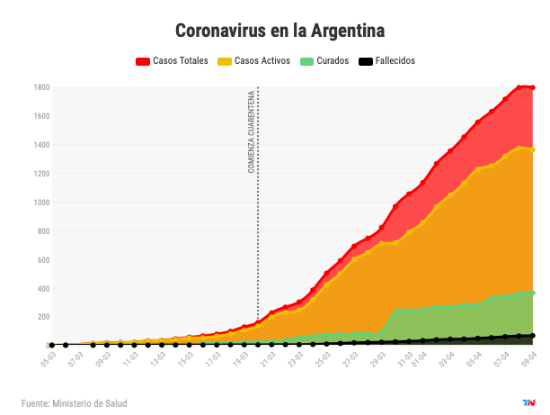屏幕快照 2020-04-09 上午9.47.40 屏幕快照 2020-04-09 上午9.47.40