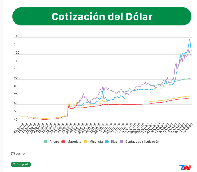 屏幕快照 2020-05-19 下午10.54.45