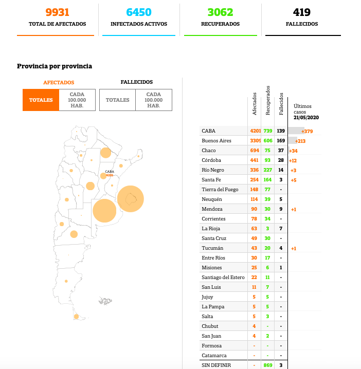 屏幕快照 2020-05-22 上午10.13.20