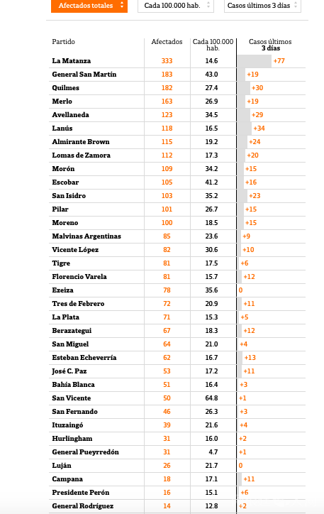 屏幕快照 2020-05-22 上午10.15.48