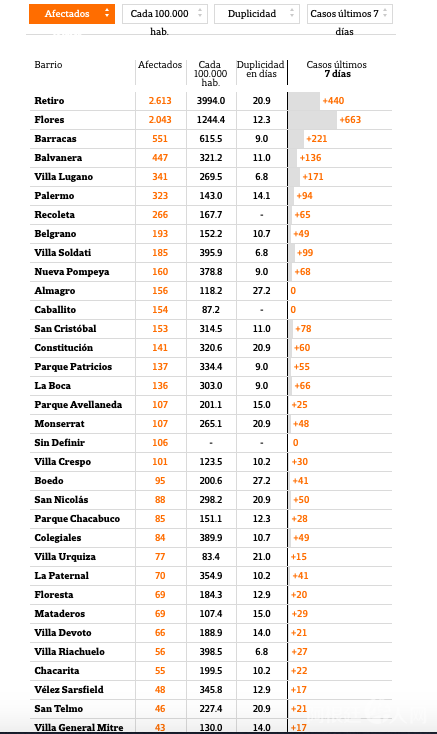 屏幕快照 2020-06-10 上午10.52.46