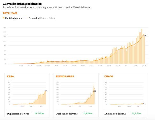 屏幕快照 2020-06-16 上午6.00.51
