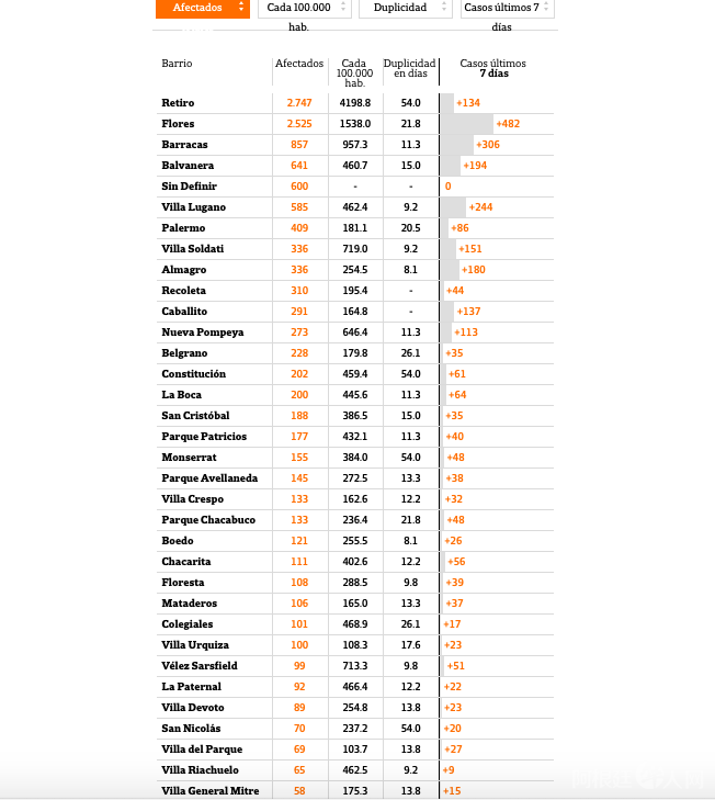 屏幕快照 2020-06-16 上午6.09.15