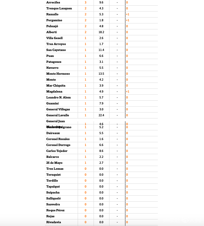 屏幕快照 2020-06-16 上午6.15.13