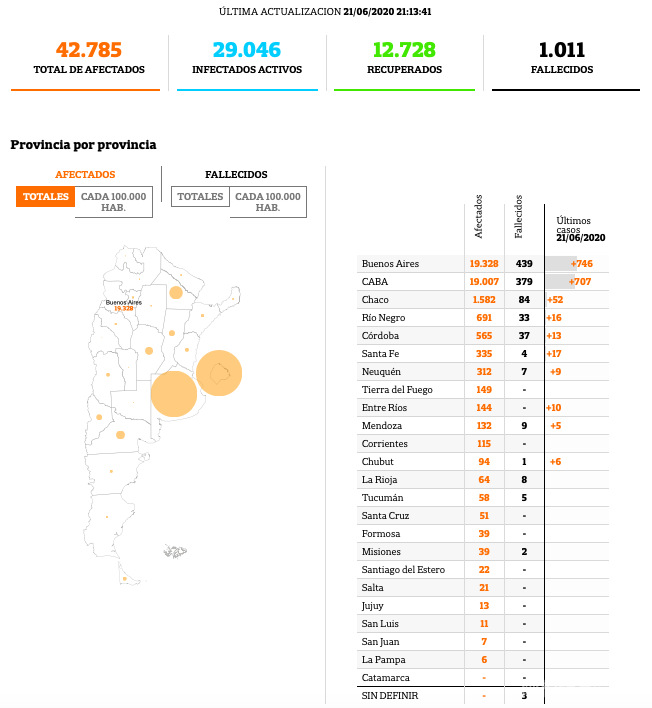 屏幕快照 2020-06-22 上午5.36.13