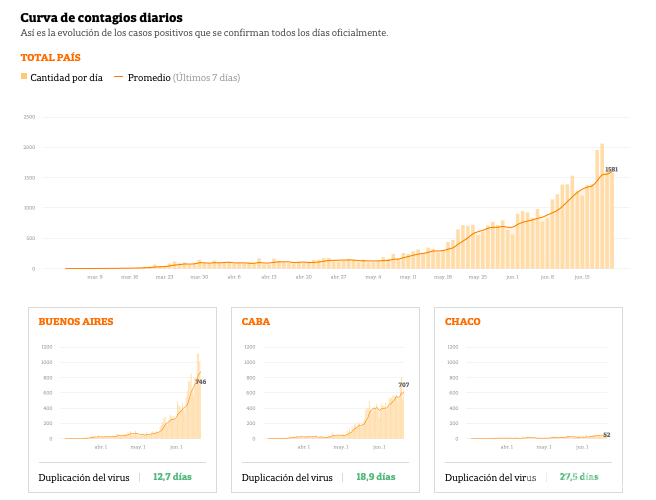 屏幕快照 2020-06-22 上午5.39.36