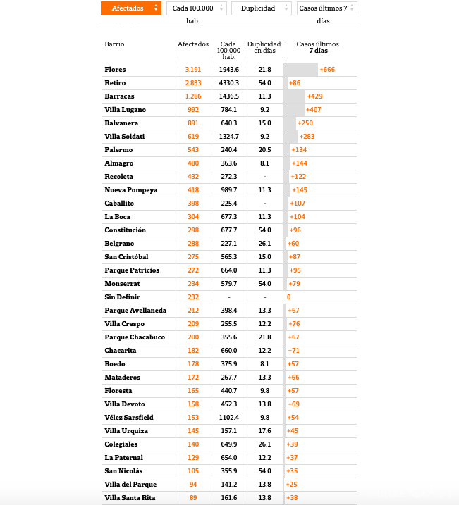 屏幕快照 2020-06-22 上午5.46.24