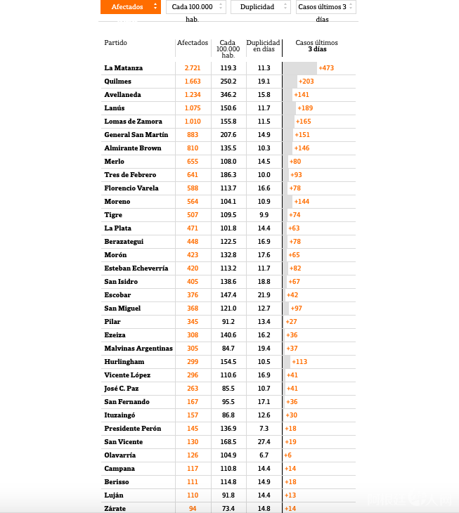 屏幕快照 2020-06-22 上午5.49.45