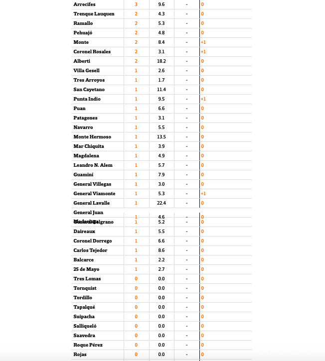 屏幕快照 2020-06-22 上午5.52.43