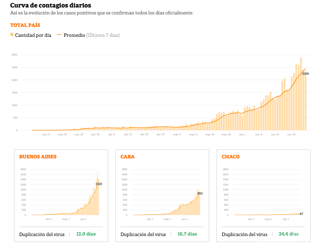 屏幕快照 2020-06-29 上午4.37.44