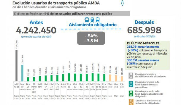 0037815795 0037815795