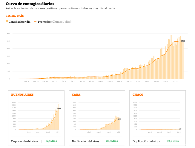 屏幕快照 2020-07-06 上午4.39.29 屏幕快照 2020-07-06 上午4.39.29