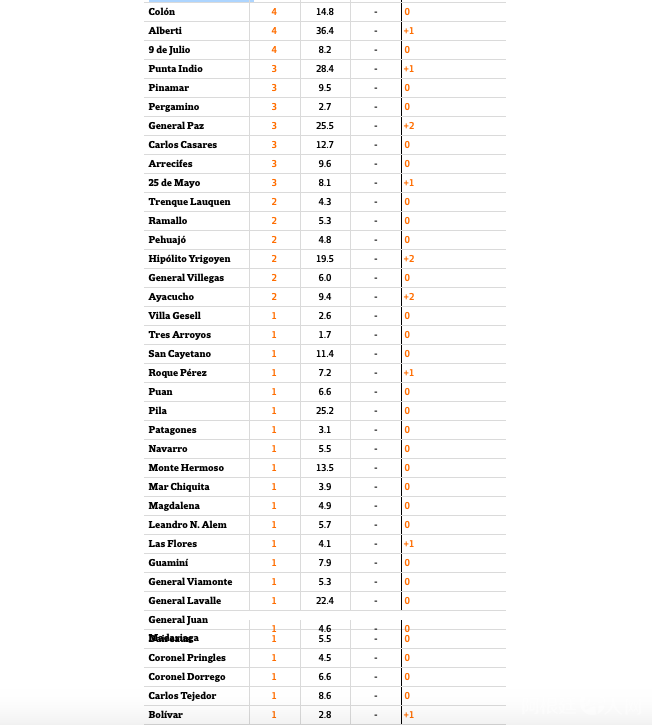 屏幕快照 2020-07-06 上午4.50.12 屏幕快照 2020-07-06 上午4.50.12