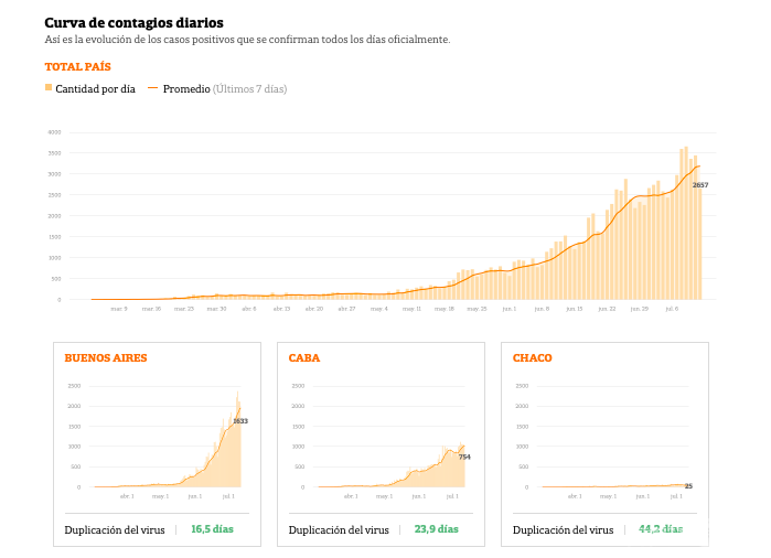 屏幕快照 2020-07-13 上午4.34.47
