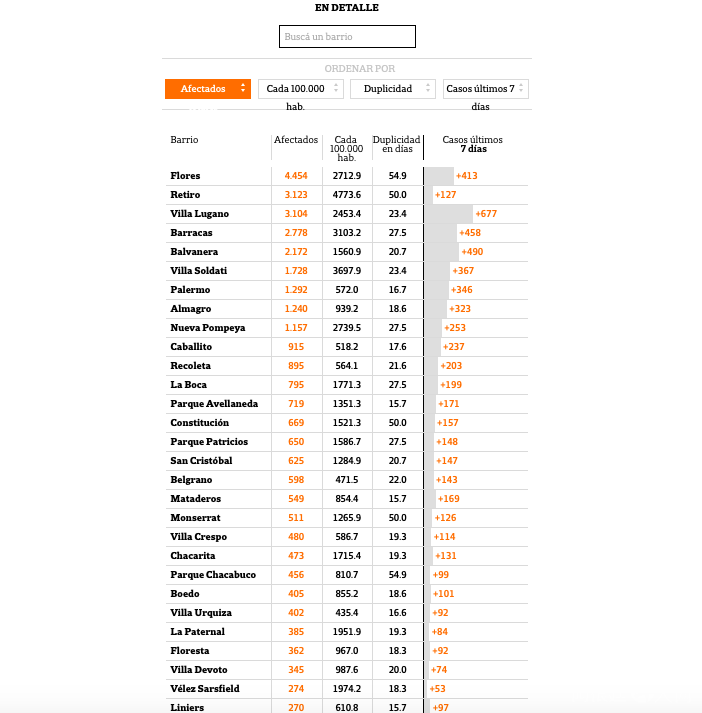 屏幕快照 2020-07-13 上午4.44.30