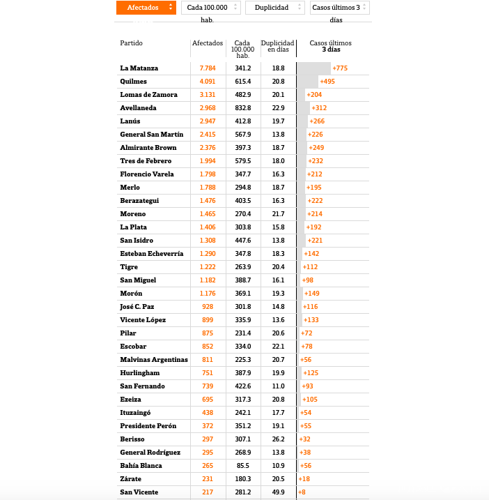 屏幕快照 2020-07-13 上午4.50.26