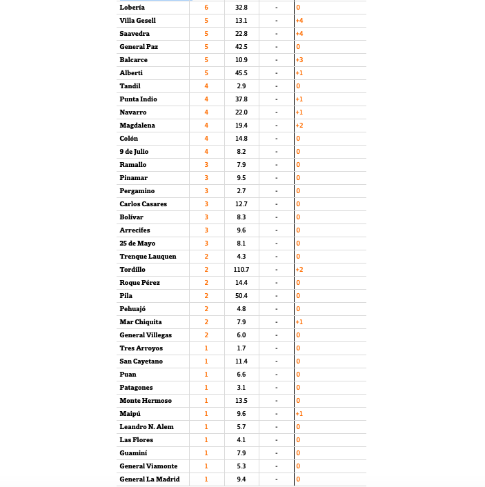 屏幕快照 2020-07-13 上午4.51.57
