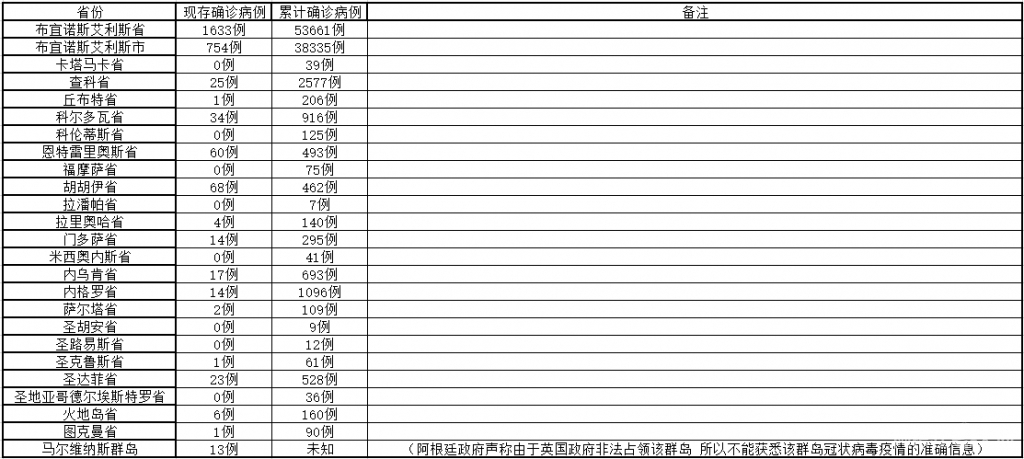 QQ截图20200713134330