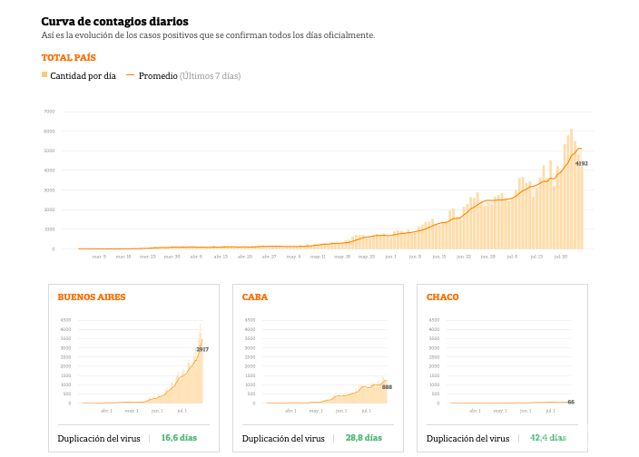 屏幕快照 2020-07-27 上午12.58.10 屏幕快照 2020-07-27 上午12.58.10