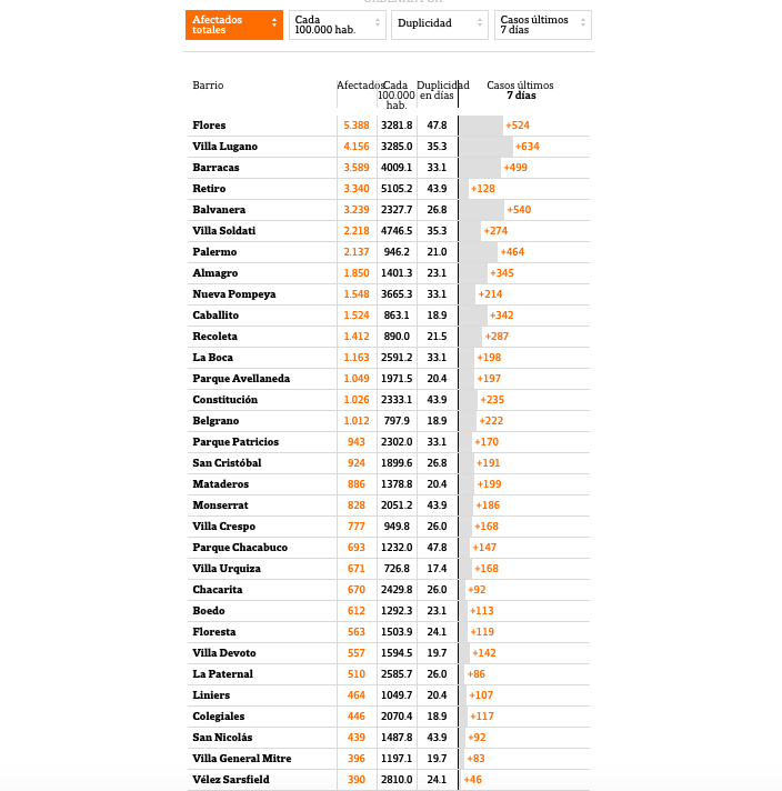 屏幕快照 2020-07-27 上午1.02.24 屏幕快照 2020-07-27 上午1.02.24