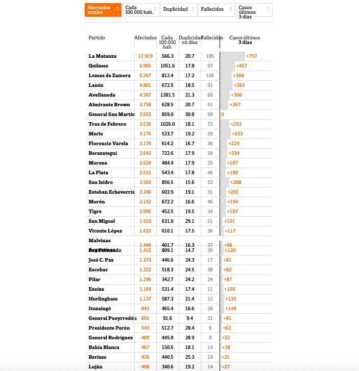 屏幕快照 2020-07-27 上午1.05.04 屏幕快照 2020-07-27 上午1.05.04