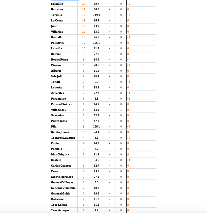 屏幕快照 2020-07-27 上午1.06.45 屏幕快照 2020-07-27 上午1.06.45