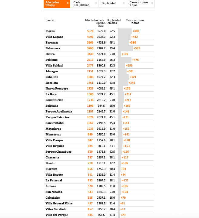 截屏2020-08-10 上午4.10.36